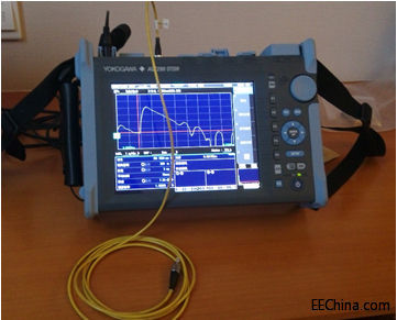 对线路进行测量时,我们总是希望测量工具——光时域反射仪(otdr)具有
