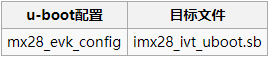 MY-IMX28 Linux-3.14.54 编译手册5.3.0.2.png