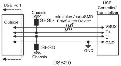 图2 usb2.0典型保护方案