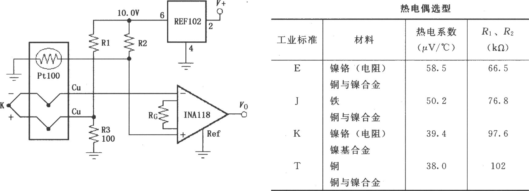 电路  关键词:     ina118    , 放大器    , 冷端补偿    , 热电偶